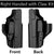 CYTAC I-MINI GUARD GEN 3 HOLSTER - GLOCK 19,23,32