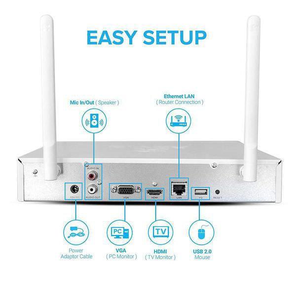 Ezviz cheap nvr setup